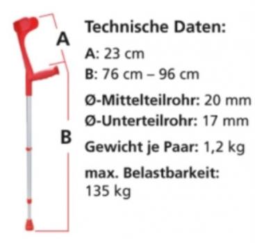 Unterarmgehstütze, türkis