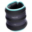 Gewichtsmanschetten 1,5 kg für Hand- und Fußgelenk 1 Paar  mit Klett TopVit